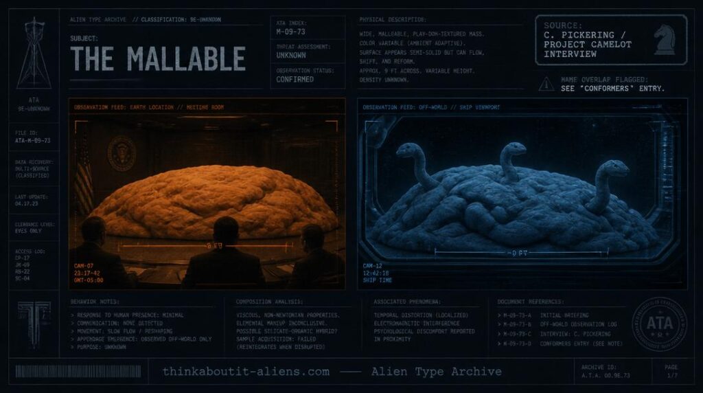 Dossier-style two-panel illustration of a wide, malleable silicon-based mass shown orange in an Earth meeting room and blue behind a ship's viewport, representing the Stinky Blobs account.
