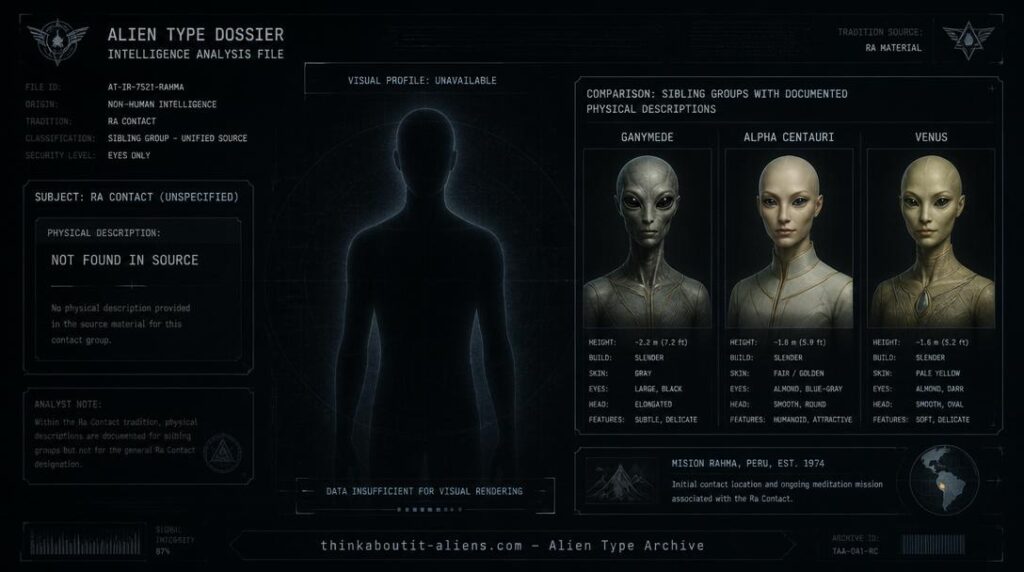 Dossier-style illustration contrasting the undescribed Xilox contact group with its more fully documented sibling groups from the same tradition