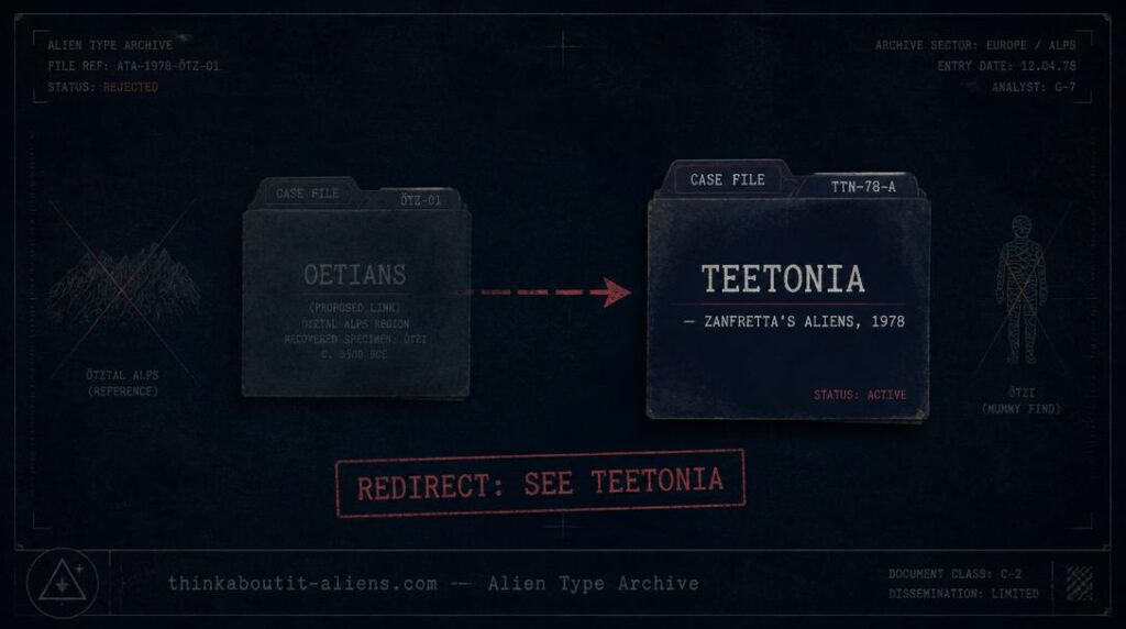 Dossier illustration showing an arrow redirecting from an "Oetians" case file to the "Teetonia" case file