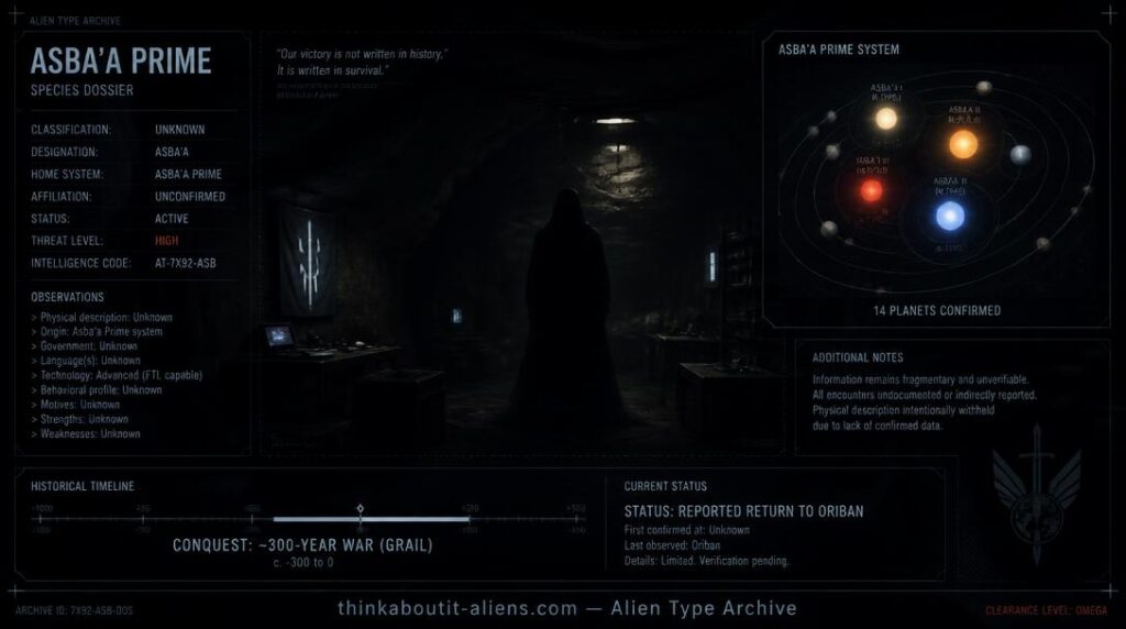 Dossier-style illustration of an underground shelter on Oriban, home of the Asbaan-Hu, with a star map inset of the Asba'a Prime system